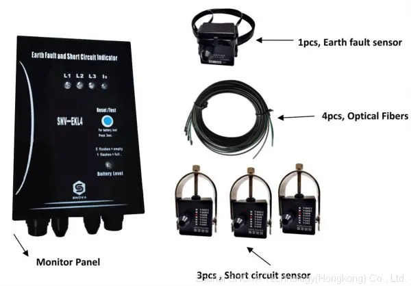 SNV-EKL4 Earth Fault and Short Circuit Fault Sensor photo-3