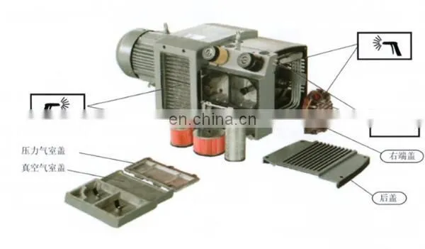 Offset Printing Machine Hot Stamping Machine Die Cutting Machine Packaging Machinery Special Air Pump photo-2