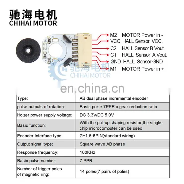 ChiHai Motor CHF-GM1024-N20VA Precision Structure L Shape Flip Speed Reduction With Steel Gearbox Geared Encoder Motor For Robot photo-5