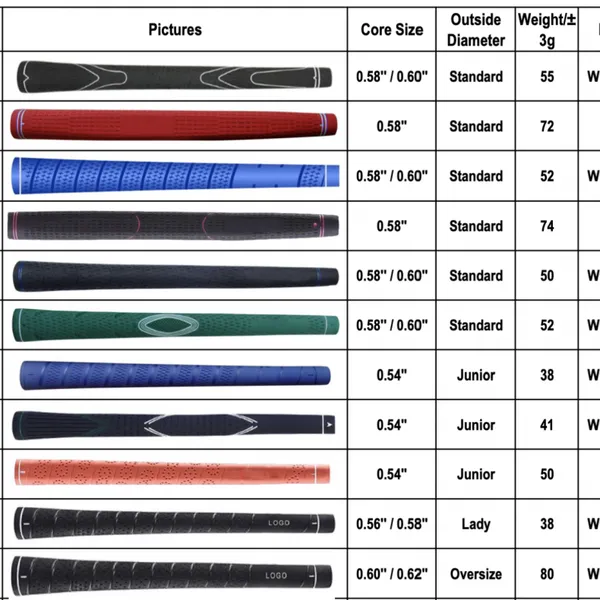 OEM Fashion Golf Grip With Half Cotton Core Size 0.58''/0.60'' 52g With 1.7-1.8mm Thickness for Wood/Iron photo-3