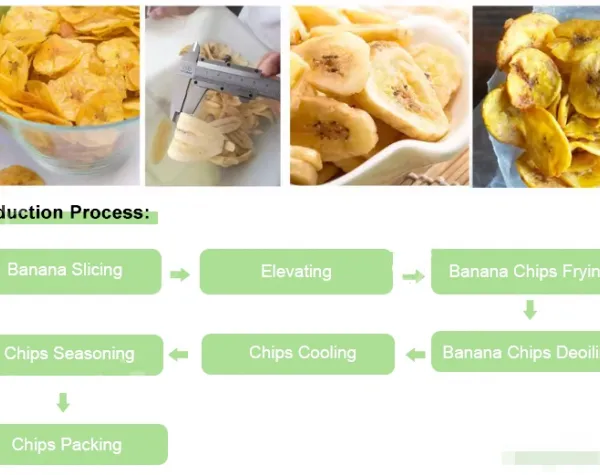 Banana & Plantain Chips Production Line photo-4