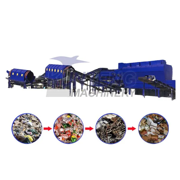City Solid Waste Sorting and Compaction Machine Domestic Waste Separation Treatment Recycling Plant EPC