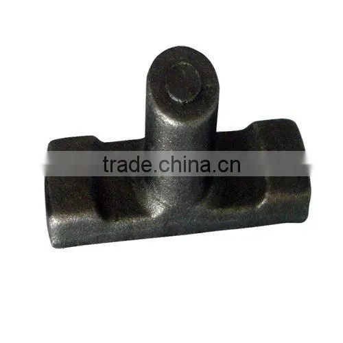 Forged Anchors