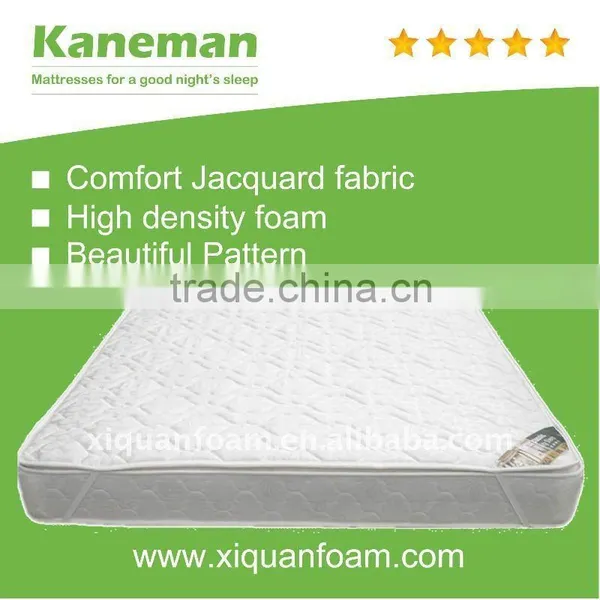 Mattress Pad in Mattress Cover photo-2