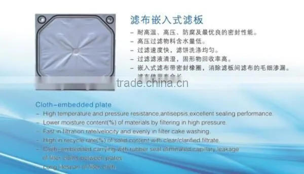 Cloth-embedded Fliter Plate photo-2