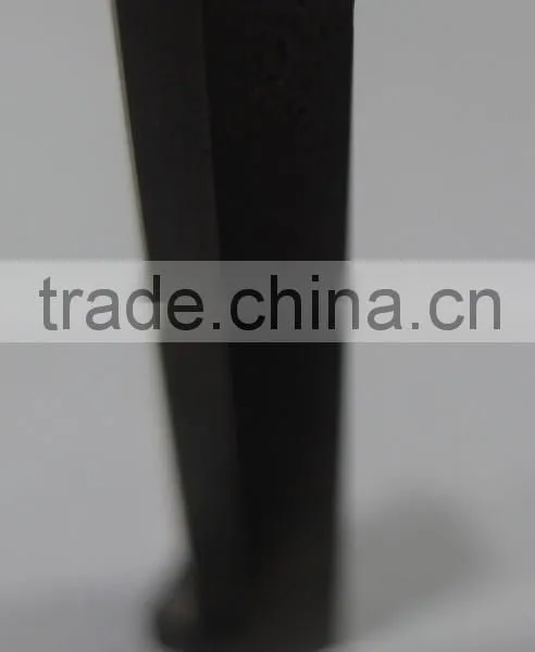 Precision Block Punch and Dies