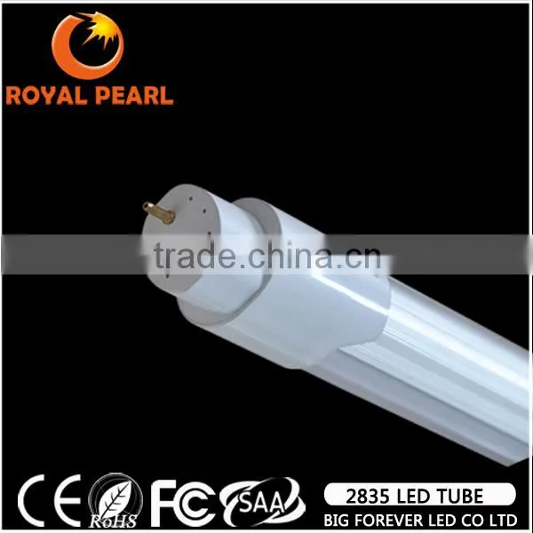 High CRI and IP65 18w t8 Led Tube photo-5