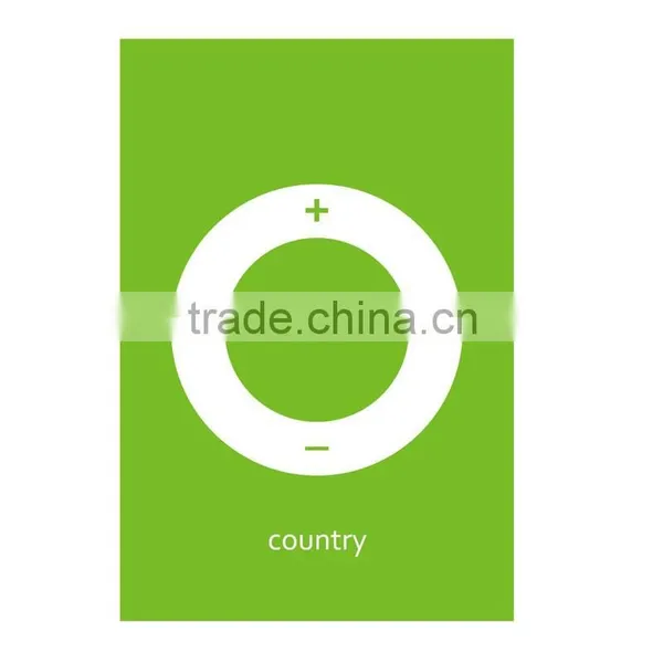 Popular Sublimation Blank Paper for Wholesales