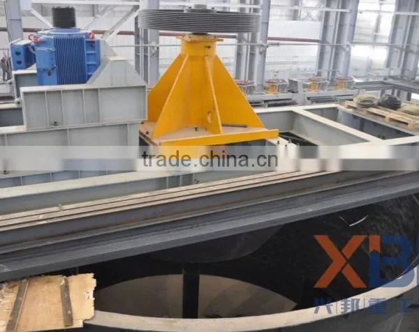 Gold Leaching and Adsorption Tank/ Active Carbon Tank Manufacturer photo-4