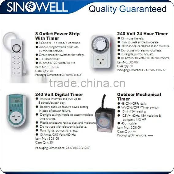 Factory Wholesale Price Stable Function 24hrs Dual Outlet Grounded Elecronic Timer photo-2