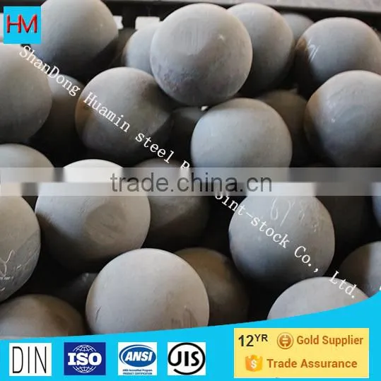 80mm Forged Steel Balls photo-2