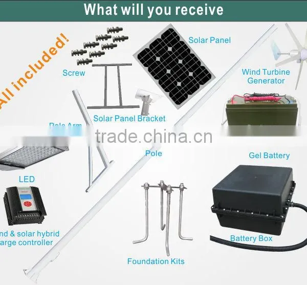 New Design High Quality Solar ip Camera With Led Street Light photo-2