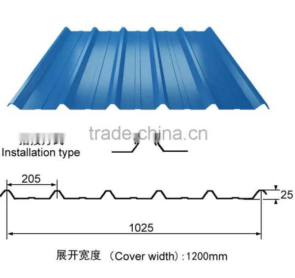 Best Sell Metal Roof Tile Roll Forming Machine for Sale photo-5