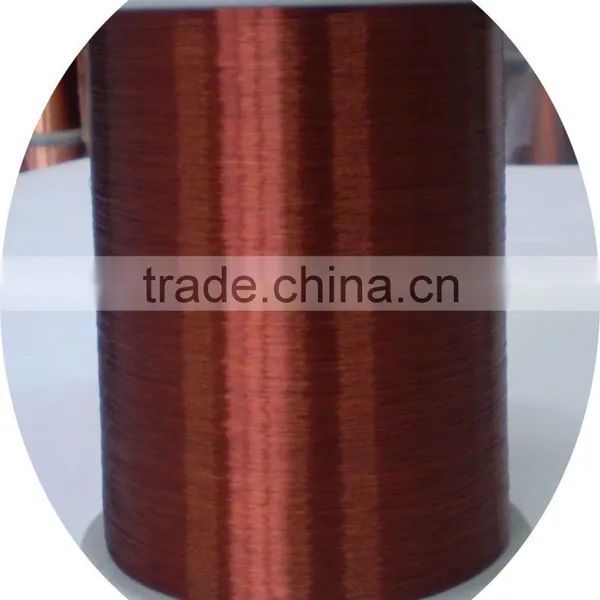 CCA Wire