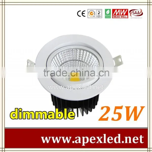 25w Dimmable Led Ceiling Light photo-2