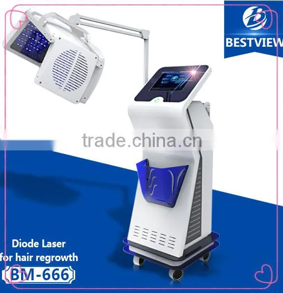 Competitive Producer Hair Loss Treatment, Laser Hair Growth photo-4