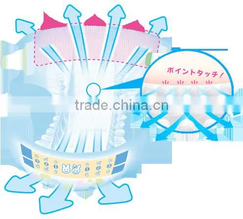 Kao | Diapers | Merries Sarasara Air Through S-size { 4kg~8kg } 82sheets [supplied From Japan] photo-5