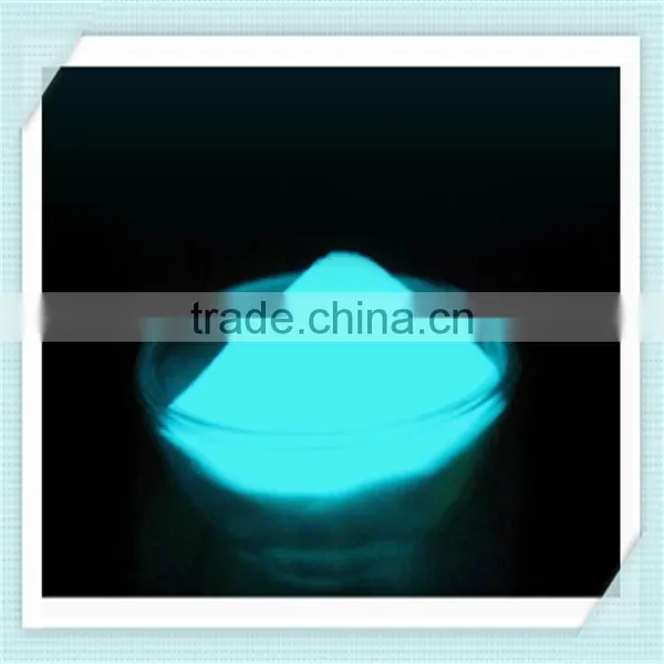 Photoluminescent Pigment for Paint