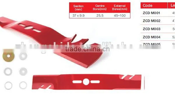 Plenty Secification of Universal Rubber Cutting Blade