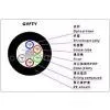 GYFTY(Layer Stranded Optical Cable) Y