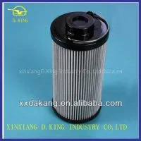 Auto Parts Fram Oil Filter Cross Reference