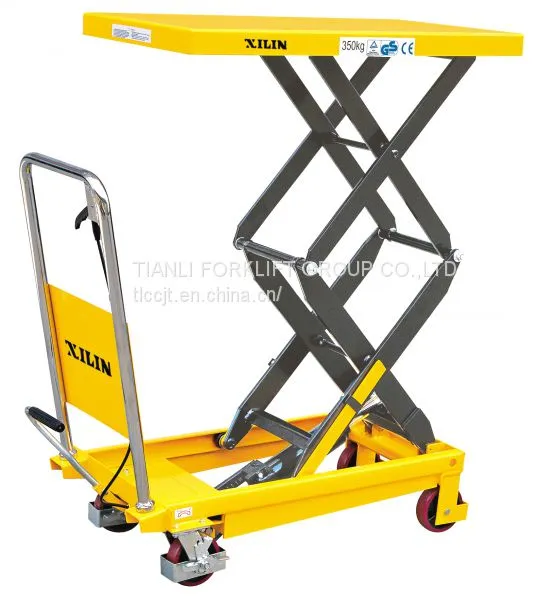 Forklifts photo-3