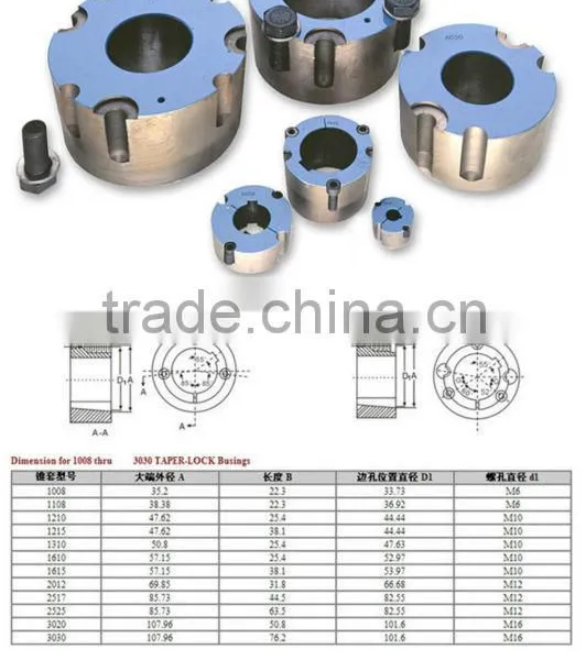 T5 T10 Type Good Quality Timing Pulley photo-5
