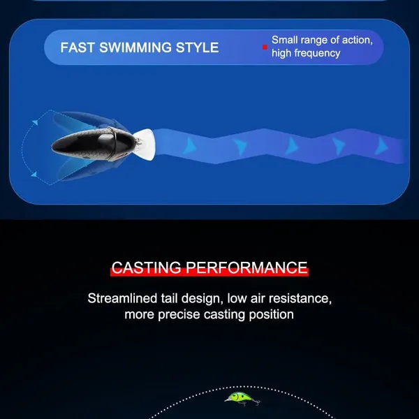 Floating Rattle Crankbait-GDFR01-47mm/6g photo-5