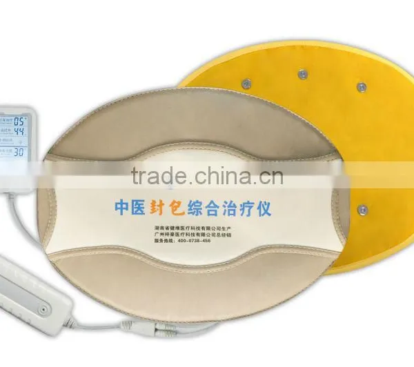 Medical Equipment for Women Health