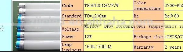 LED Fluorescent Tube