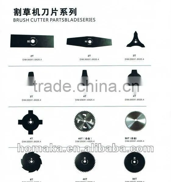 Brush Cutter Blade