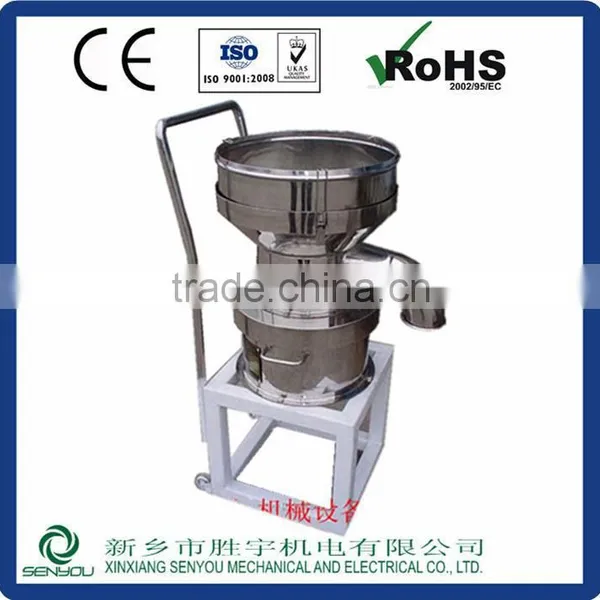 lab test sieve