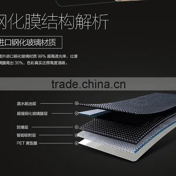 Tempered Glass Cost Per Square Foot Screen Protector Tempered Glass Manufacturer For OPPO R7s photo-6
