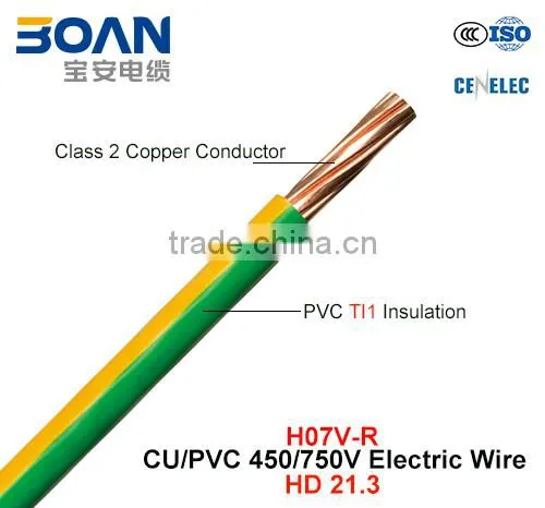 H07V-R Copper/PVC Electric Cable in House Wiring photo-2