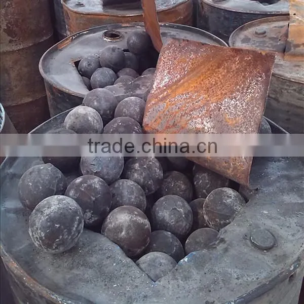 High Chrome Alloyed Cast Grinding Ball