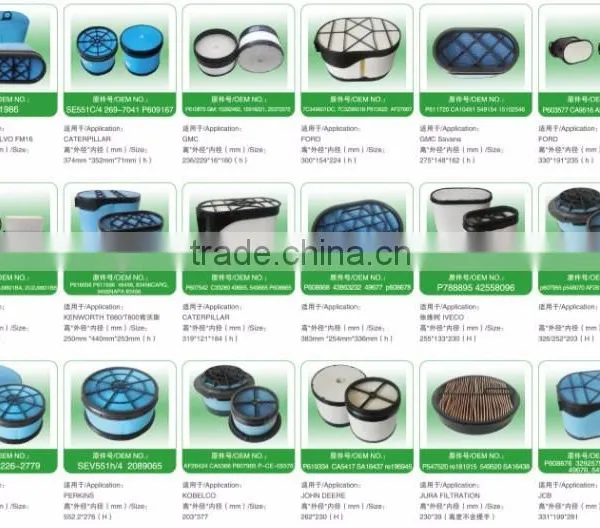 Donaldson Filter Spare Parts for Air Compressor P608766 P785965 photo-5