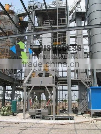 Dry Mortar Plant