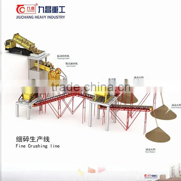 China Supplier Stone Crushing Production Line Mineral Mining For Crushing Stone Plant With Super Quality