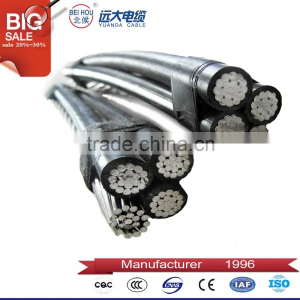 Best Price Aerial Bundle Cable With Rated Voltage 1KV and Below photo-4