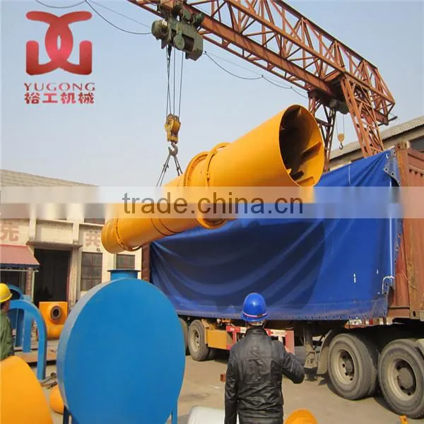 CE Approved Industrial Wood Sawdust Dryer,Wood Chips Dryer,Rotary Dryer Machine photo-6