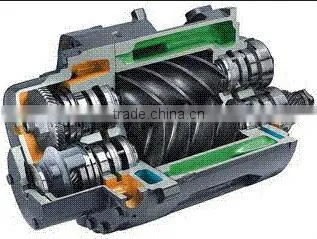 Good-quality Low Noise Frequency Air Compressor photo-4