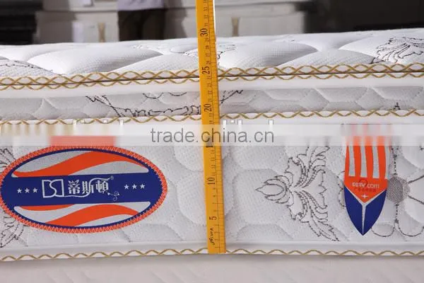 Latex Pillow Top Pocket Spring Mattress photo-5