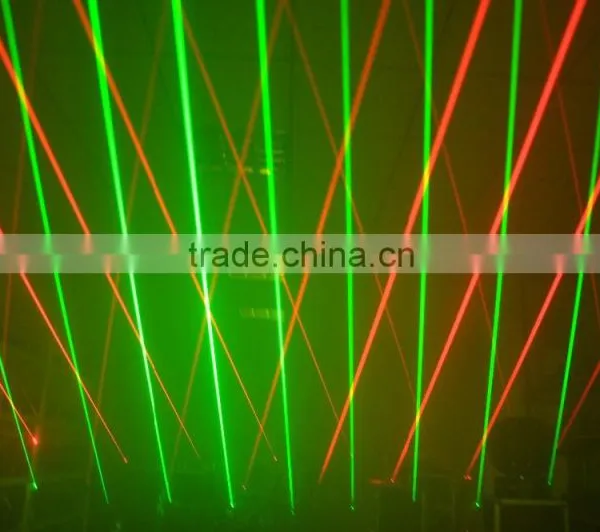 2016 New Product Lanling Trifan Multi Beautiful Effect Stage Laser Light photo-4