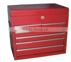 Portable Tool Box