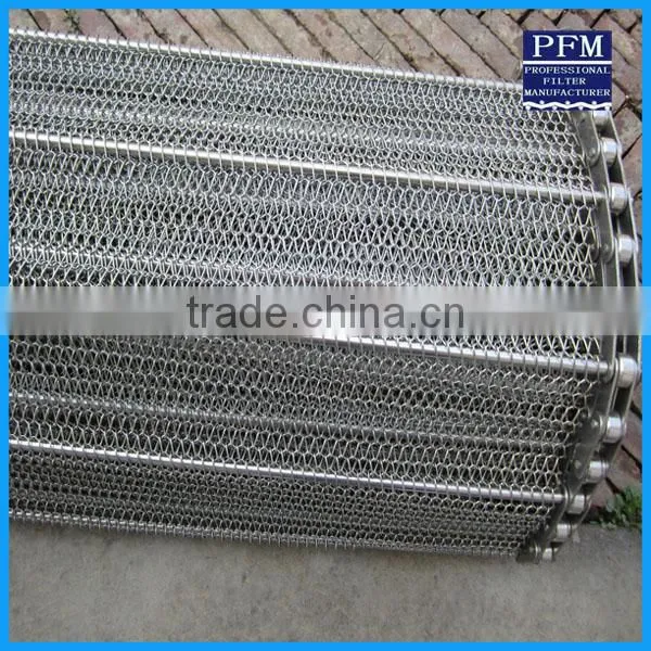 Stainless Steel Metal Wire Mesh Conveyor Belt for Fryer photo-3