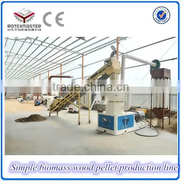 Automatic Wood Pellet Mill / Wood Pellet Production Line for Sale photo-3