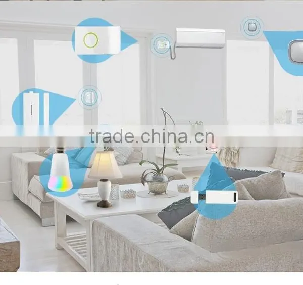 2017 Smart Home System/smart Home Products/smart Home Technology photo-2