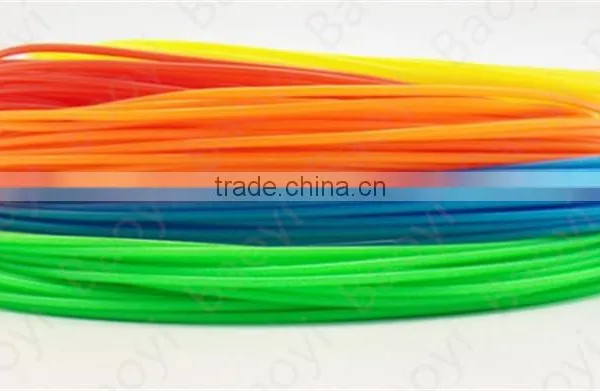 Colorful 3d Printing Filament 1.75mm Pla and Abs Filament for 3d Pen photo-2