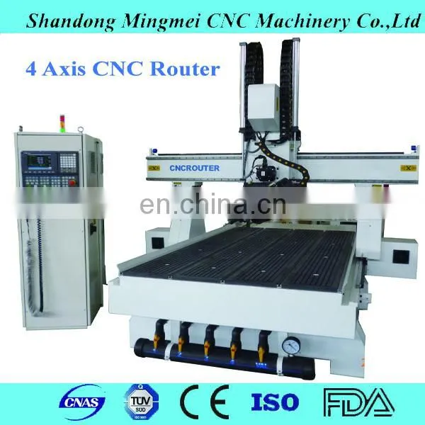 ATC Woodworking Router Cnc Machining Centre Hot Sale in Mexico photo-5