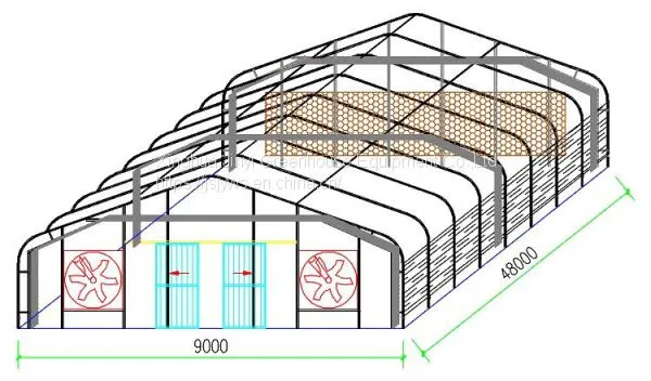 Agricultural Blackout Light Deprivation Greenhouse Custom Single Span Greenhouse